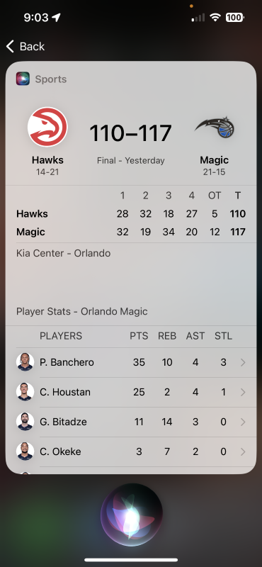 Siri Scores